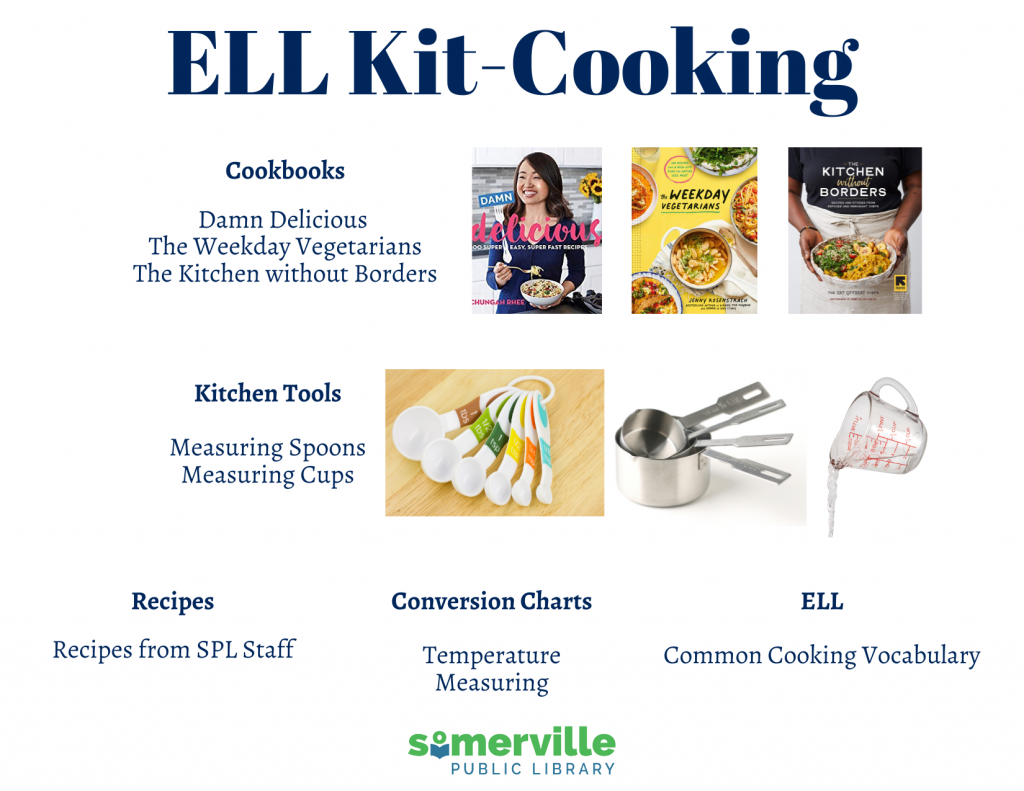 ELL Kit Cooking. Cookbooks: Damn Delicious, The Weekday Vegetarians, The Kitchen without Borders (images of each book appear next to the text). Kitchen Tools: Measuring Spoons, Measuring Cups (images of each tool appears next to the text). Recipes: Recipes from SPL Staff. Conversation Charts: Temperature Measuring. ELL: Common Cooking Vocabulary. SPL logo at the bottom.