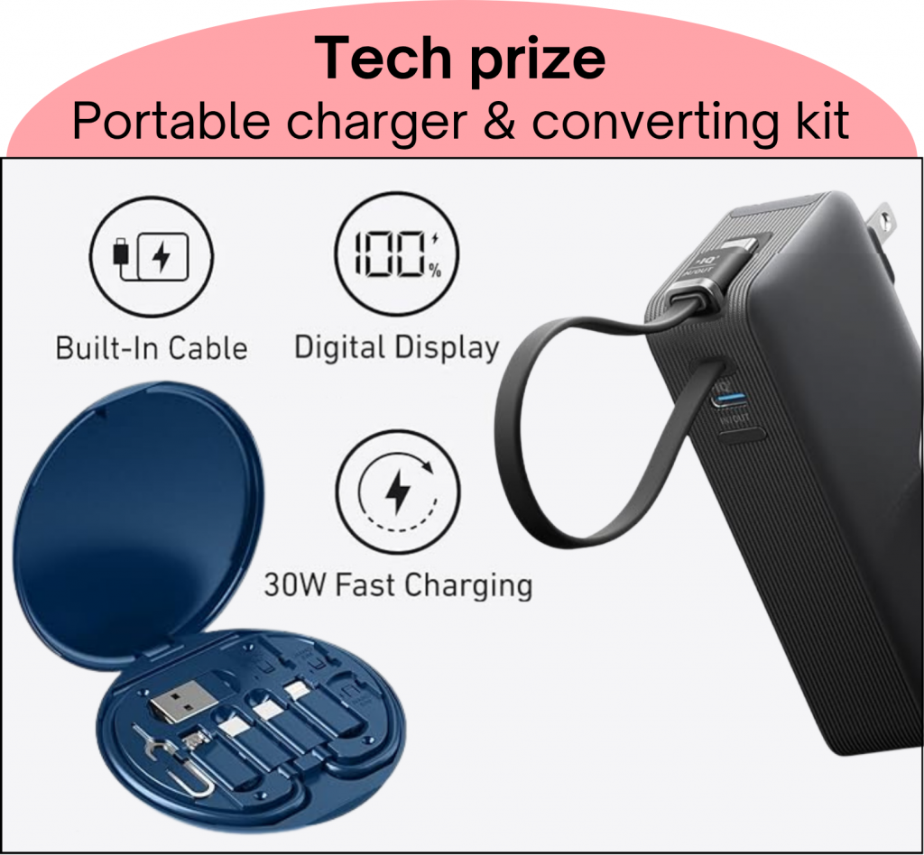 Example images of a portable charger and charger cable converting kit. Text reads "tech prize: portable charger & converting kit. The portable charger has a build-in cable, digital battery display, and 30W fast charging."